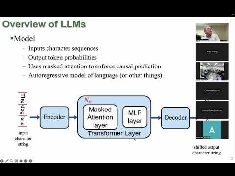 Transformers and LLMs for Signal Processors