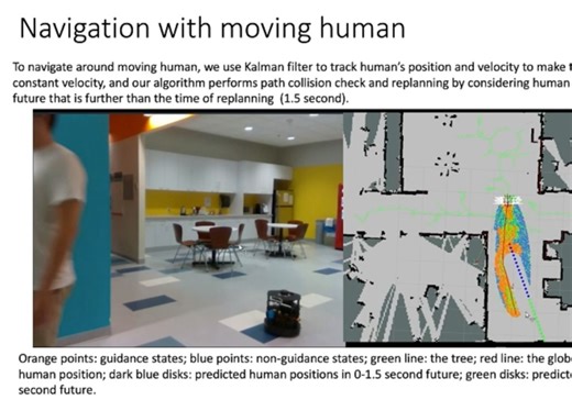 【ICRA 2024】Neural Informed RRT* 机器人ROS展示