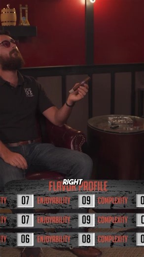 Cigar review: The crackling, the draw, the burn… Three guys break down every puff. #CigarReview #CigarLife #Smoke #CigarLover