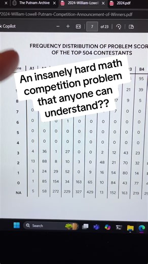 Challenging Math Problem Explained for Beginners