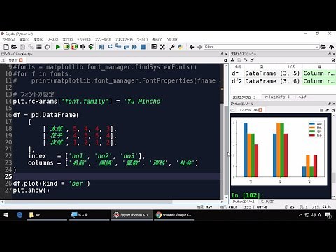 【Python講座】第12回 pandas について【独り言】