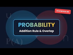 Probability Addition Rule Explained: P(A or B) and Overlap