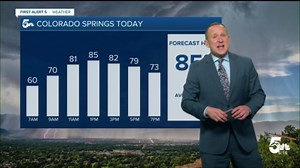 Isolated thunderstorms Wednesday ahead of stronger thunderstorms late this week