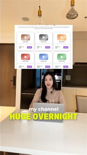 I Paid For Fake Views and This is What Happened!