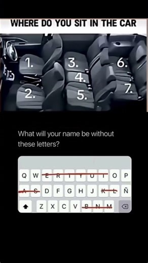 Where Do You Sit in the Car? 🚘😳 Your Seat Says A LOT About You! #shorts #memes