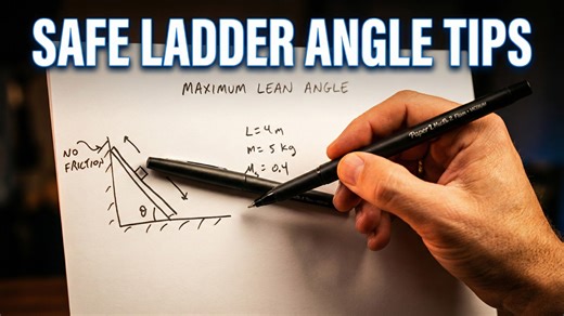 Physics behind the minimum angle of a leaning ladder