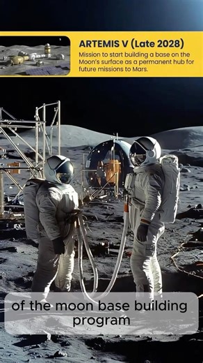 Artemis III, IV & V: The Road to Permanent Human Presence on the Moon #nasa #moon #space #artemis