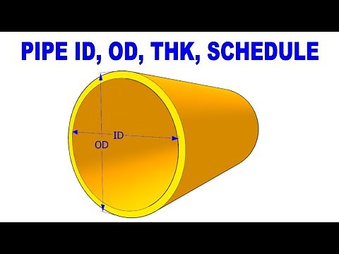 How to calculate, Pipe I D, O D, and Thickness.