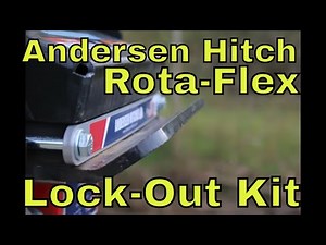 Andersen Rota Flex Lockout Kit