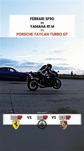 🔥 The BIKE COOKED Ferrari & Porsche 💀