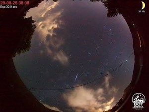 Tenerife Night Sky Captured with All-Sky Cam