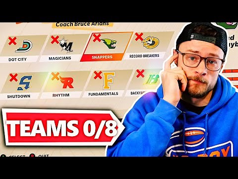 Winning with EVERY Team in one video! (Superstar KO)
