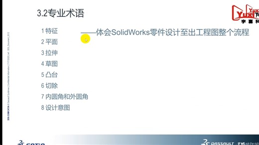 solidworks-专业术语
