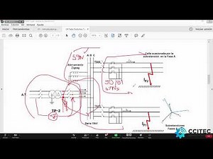 CURSO: ANÁLISIS DE FALLAS EN LOS SISTEMAS ELÉCTRICOS DE DISTRIBUCIÓN CON DIGSILENT POWER FACTORY