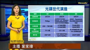 Archival Disc歸檔光碟 商機大爆發