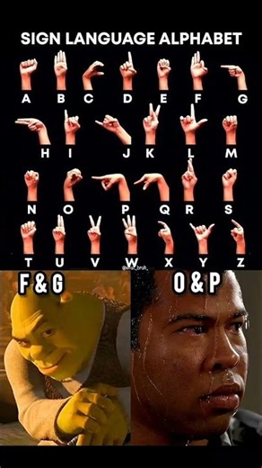 Sign language alphabet