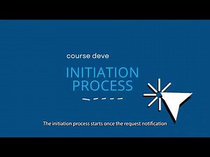 Course Development Initiation Process