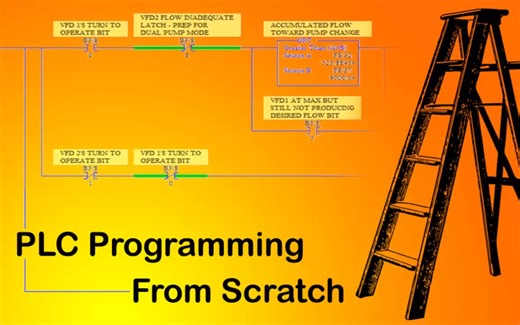 PLC 从头开始编程（PLC I）- PLC Programming From Scratch (PLC I) 2020-5