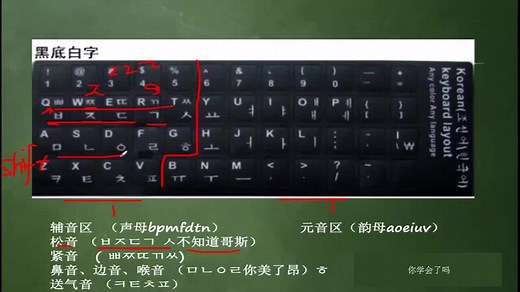 韩语入门教程：零基础如何用韩语键盘学40字母发音