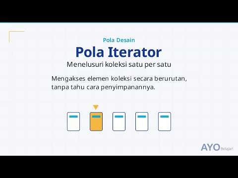 Pola Iterator (Iterator Pattern): Akses Koleksi Tanpa Bocorkan Penyimpanan