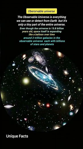 The Observable Universe How Big Is Everything We Can See?