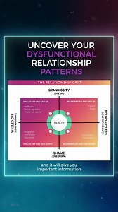 Did you know over 44% of marriages now end in divorce globally? And...