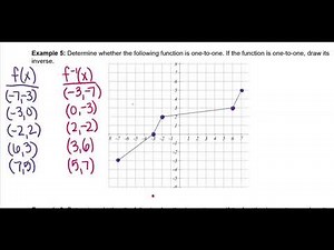 Finding an Inverse from a Graph
