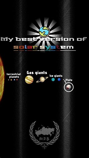 My best version of solar system | #solarsystem #mapping #space #nasa #pluto #earth #mars