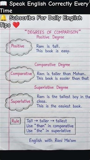 🎯 Master Degrees of Comparison Easily✨ English Learning Shorts for Students🔥 Common English Grammar