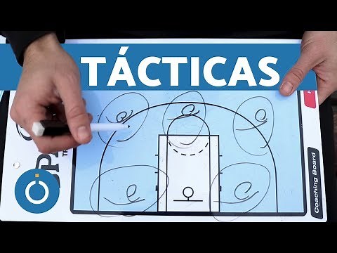 BASKETBALL TACTICS - OFFENSIVE and DEFENSIVE Tactics