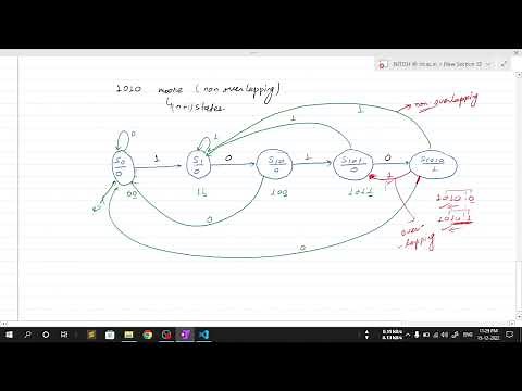 Moore 1010 Sequence Detector Verilog Code with Testbench || Part 1 || ‪@vlsipp‬