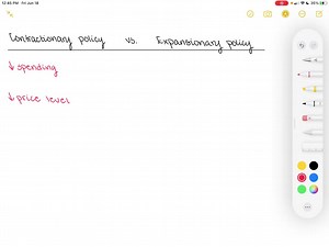 SOLVED:What is the difference between expansionary fiscal policy and contractionary fiscal policy?