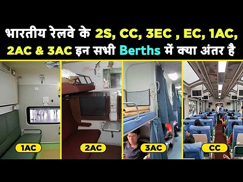 What is the difference in 2S, CC, 3EC , EC 1st AC, 2nd AC & 3rd AC in Indian Railways