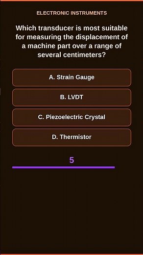 How LVDT Sensors Work