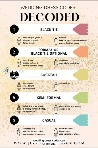 Comprehensive Dress Code Guide for Weddings