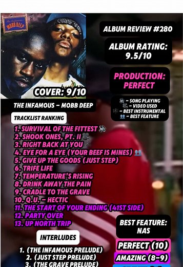 JT Music Rankings on TikTok