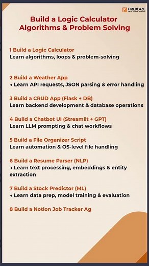 Build a Logic Calculator ⚙️ | Algorithms & Problem Solving