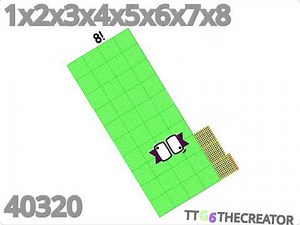 Factorial Numberblocks Band 1