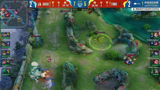 LIVE | PKL Honor of Kings Spring Season 2026 | Regular Season Week 1 - Day 2 (Part 2) Walang pahinga ang bakbakan sa Philippine Kings League Spring 2026. Matapos ang explosive opening day, tuloy ang sagupaan ngayong Week 1 – Day 2 sa mga best of 5 na laban na siguradong magpapataas ng tensyon: ⚔️ 1:00PM – JGame 3-2 RWE Hyve ⚔️ 4:00PM – Blacklist International 3-0 TNT Tropang Alab ⚔️ 7:00PM – Archives vs WeTrnd Mas lalalim ang rivalries. Mas lilinaw kung sino ang may tunay na pwersa. 📺 Abangan a