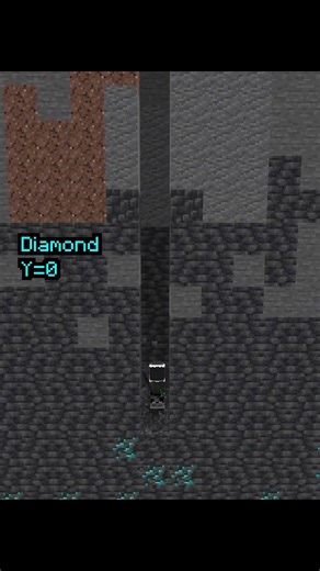 Minecraft Ore Spawn Height Moment #minecraft #shorts