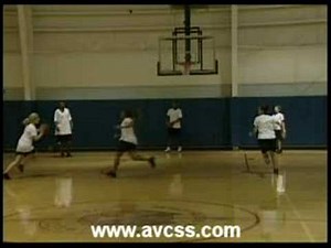 Basketball Passing Drill - Weave Passing Drill (basic)