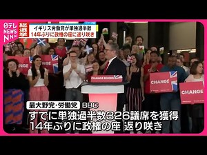【イギリス総選挙】労働党が“単独過半数獲得”14年ぶり政権奪還 保守党は議席を大幅に減らす見通し