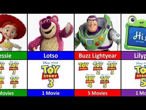 Toy Story Characters and Every Movie They Appear In! 🎬✨