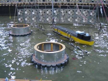 Définition | Modèle physique : qu'est-ce que c'est ? | Futura sciences