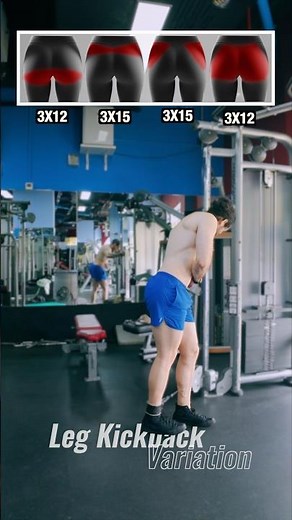 4 Kickback Variations to Grow Your Glutes Faster #gymtips #gym #glutes #glutesworkout #legday