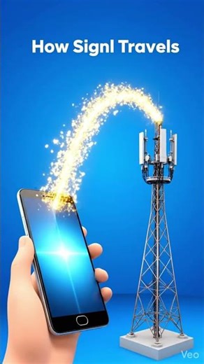 4G Technology Explained in 60 Seconds | LTE, FDD, Frequency Bands, BSC, MSC & Network Working #4g