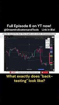 So, what exactly does "back-testing" look like? #beginnertrader #trading #financialeducation