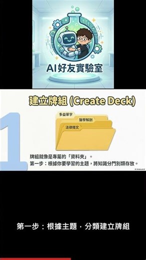 總是忘東忘西？教你用 Anki 打造「智慧大腦」！ #ai教學 #生產力工具 #anki