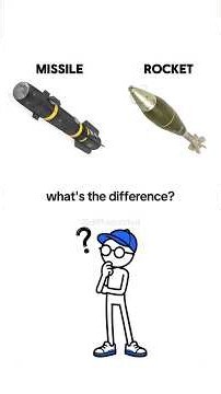 What is the difference between these english terms?