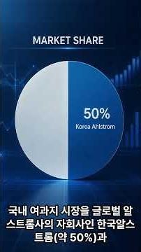 크린앤사이언스“공기청정기 필터회사에서 AI 인프라 핵심 수혜주”#크린앤사이언스 #AI데이터센터 #AI인프라 #공기정화필터 #고성능필터 #수처리필터 #MLCC #PFAS #친환경소재